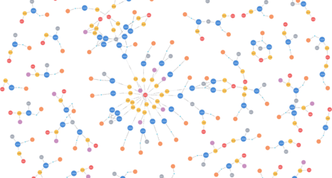 Basic entity resolution using graphs